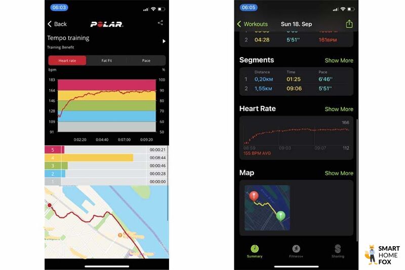 Частота сердечных сокращений нагрудного ремня Polar H10 и Apple Watch 8.